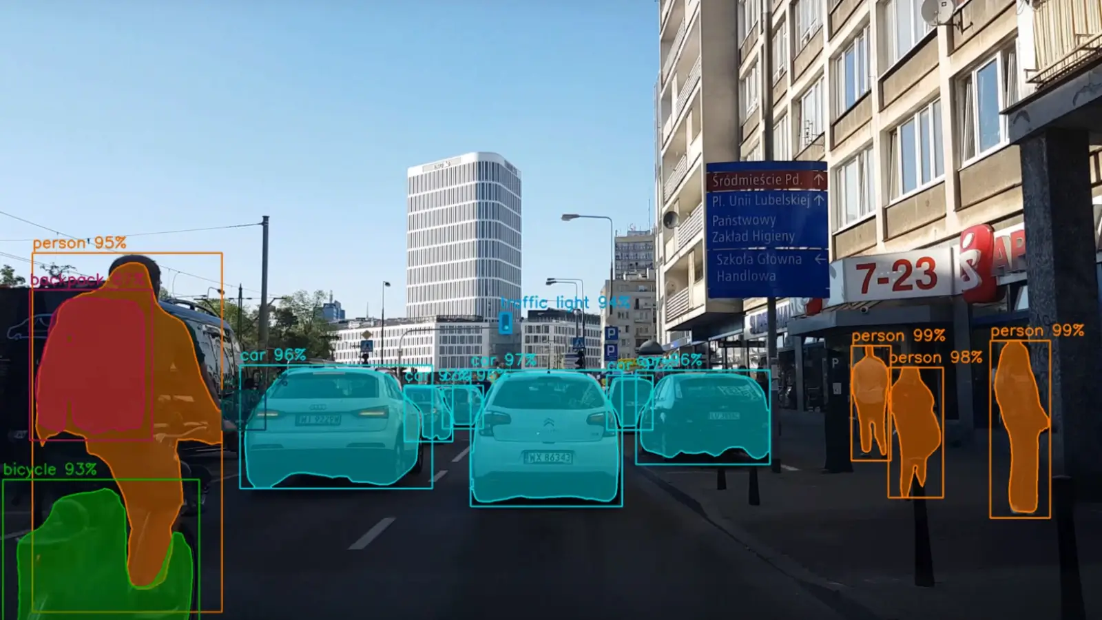 Semantic segmentation AI model analyzing complex visual data for object recognition