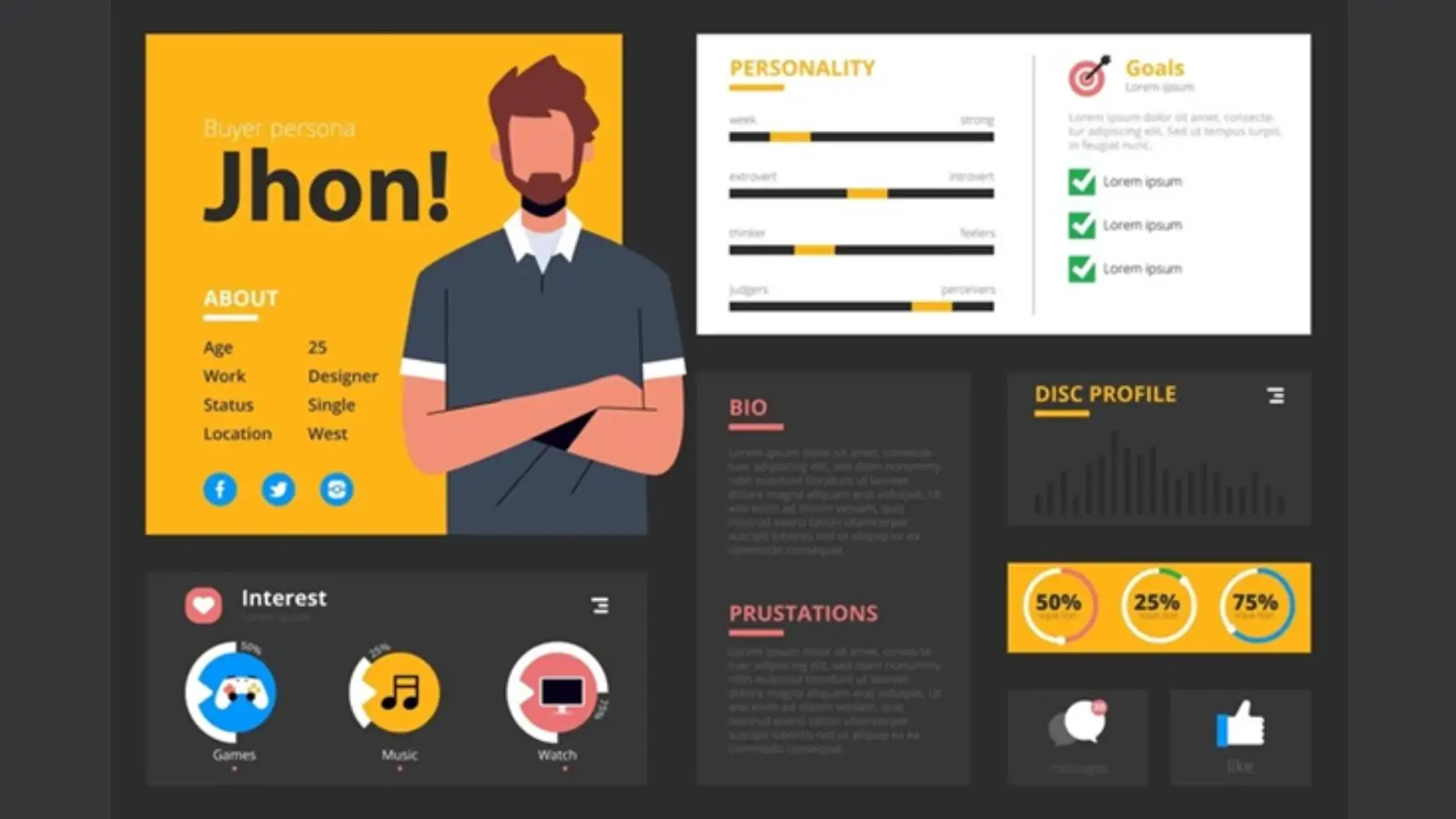 Web designers creating user personas for website development