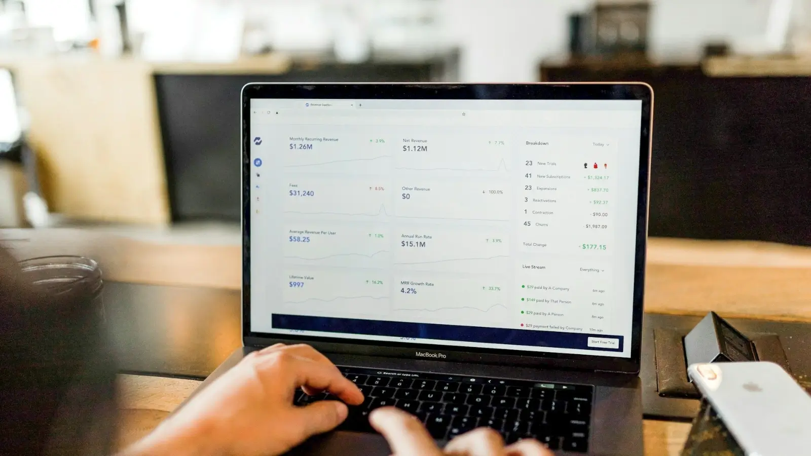5 Trusted PPC Agencies Powering U.S. Business Success Team of marketers analyzing PPC campaign data on multiple screens