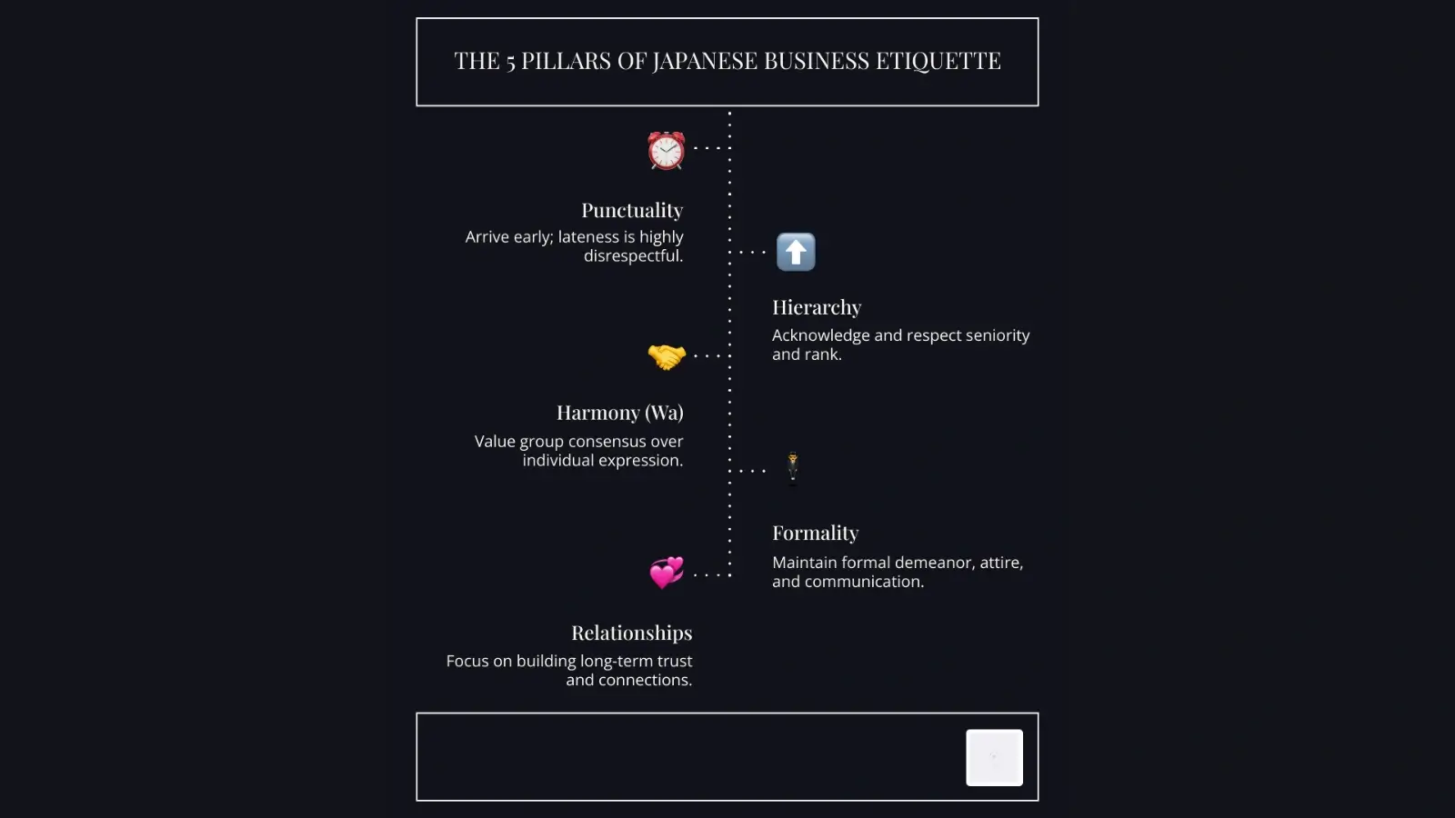 Business professionals exchanging bows during a formal meeting in Japan