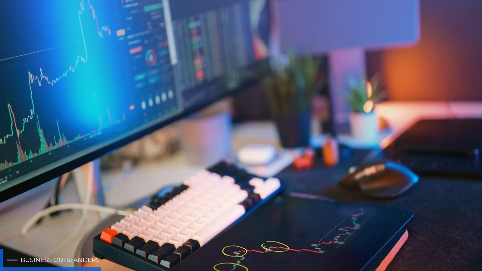 Linea Prime trading platform interface showing minimalist dashboard with charting tools and global market data