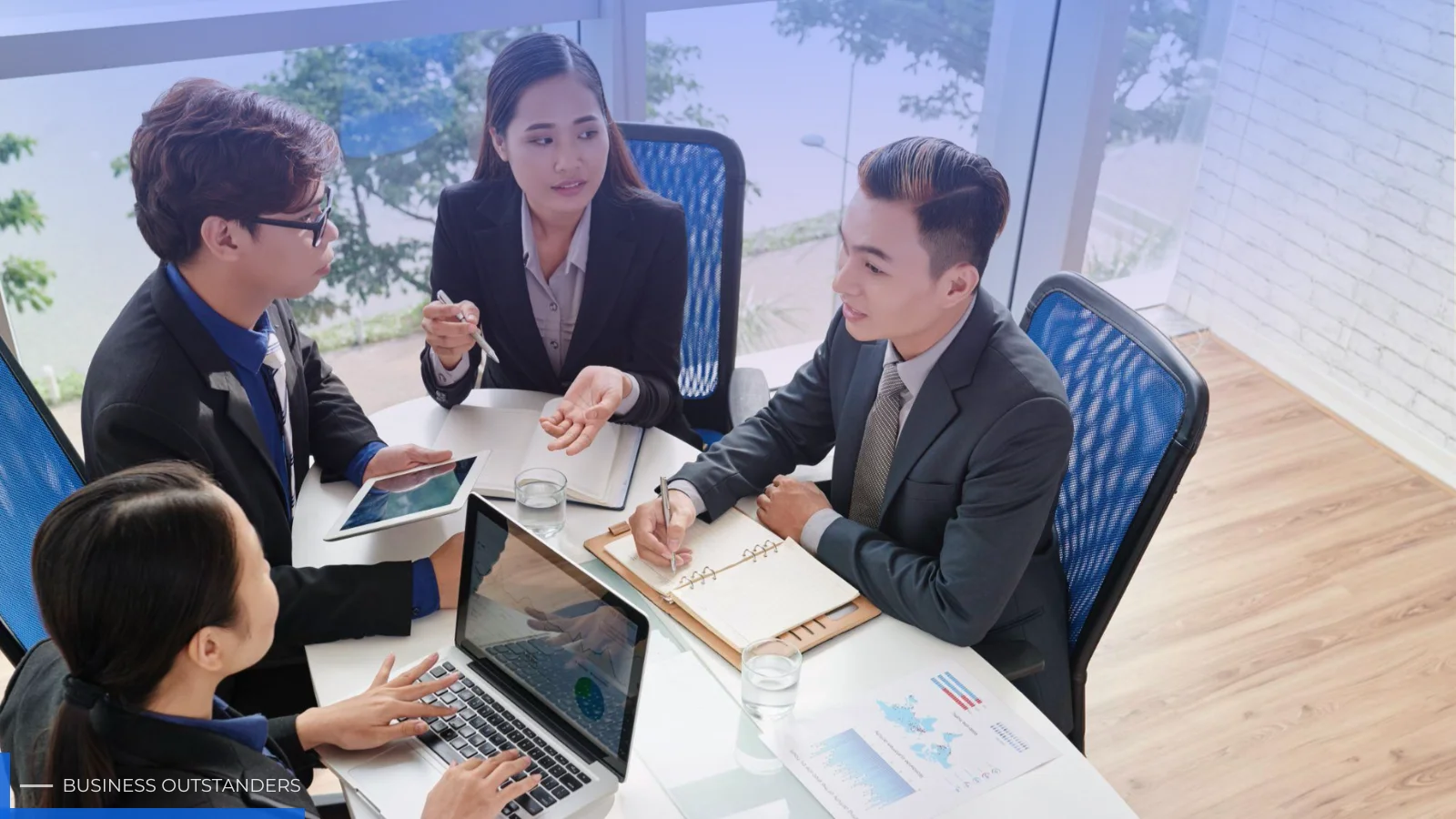 Best Ai Powered SMEs