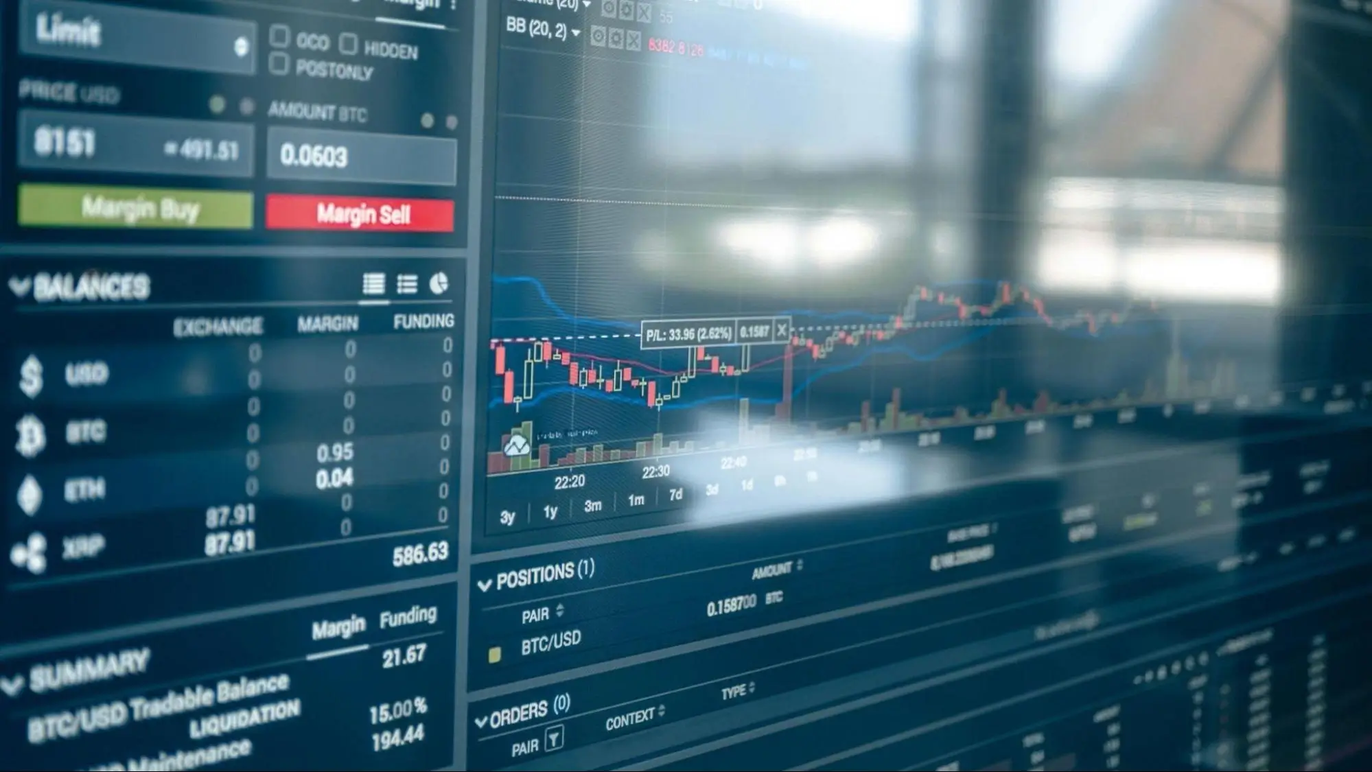 trading platform
