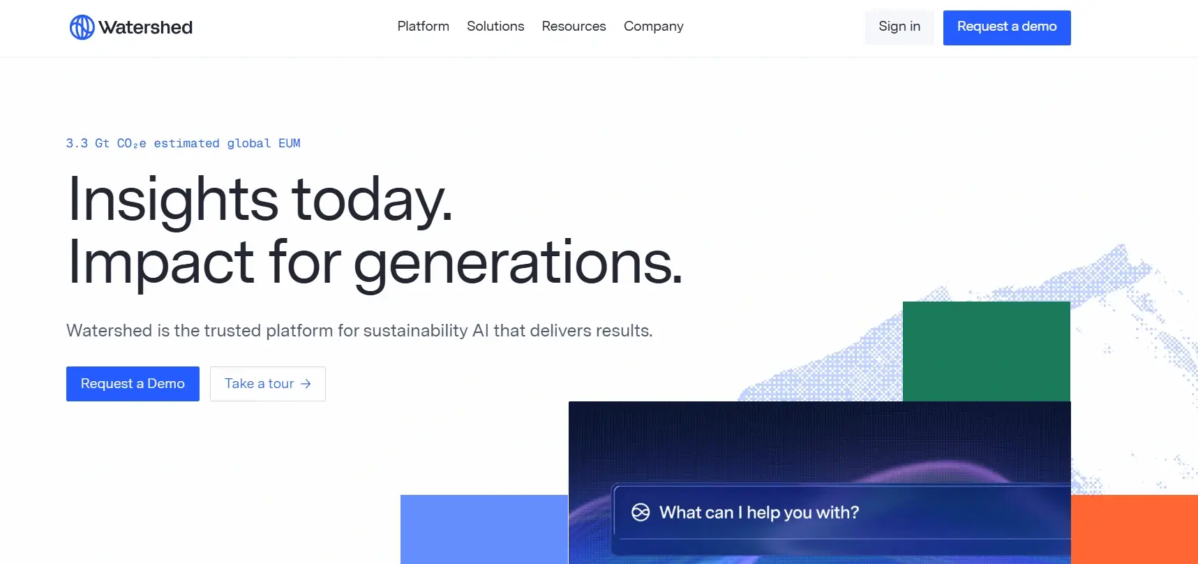best carbon management platform